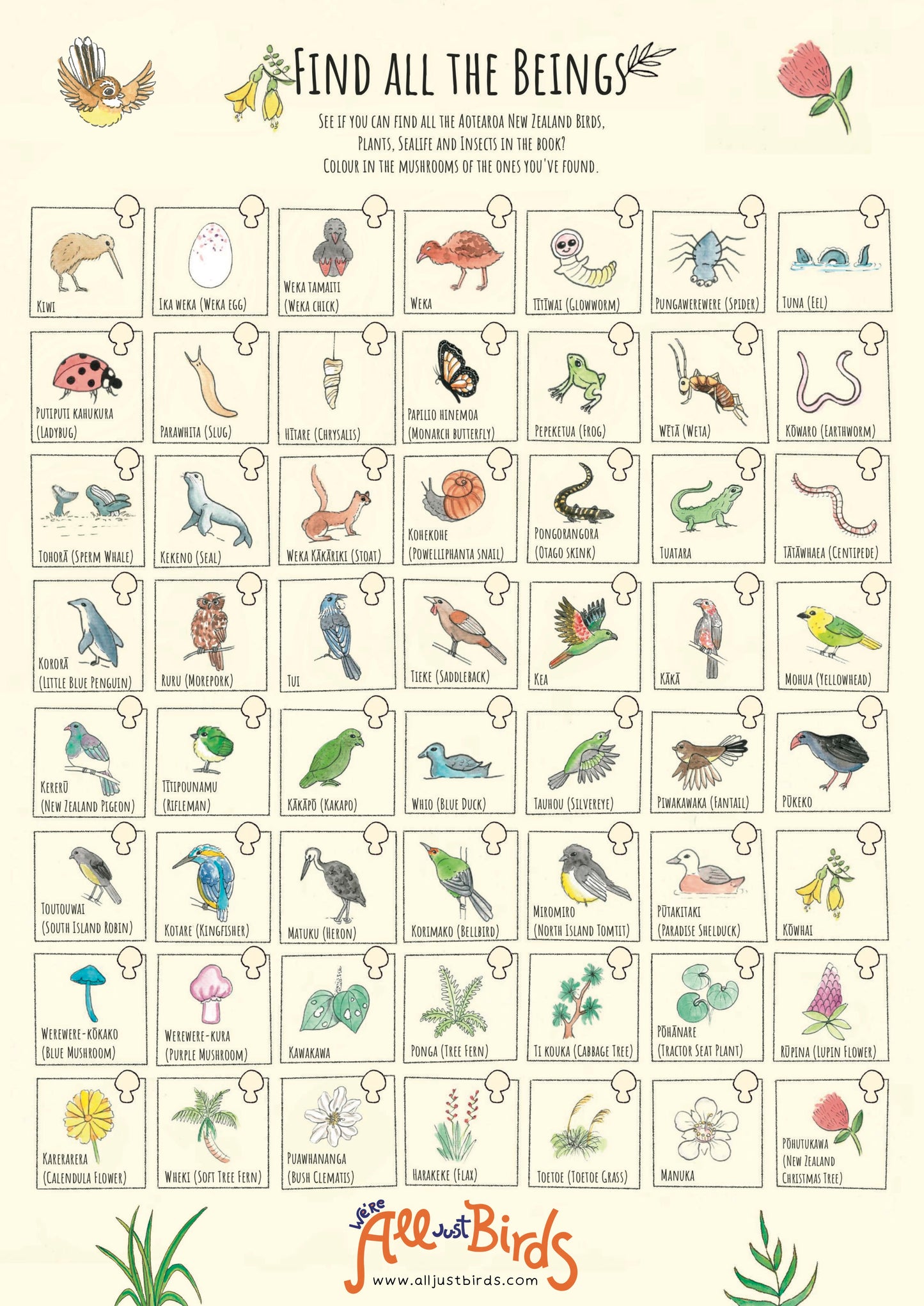 Free Downloadable Being Finder Activity